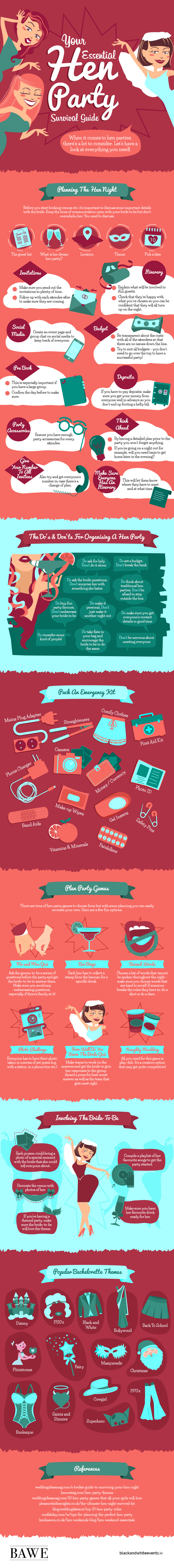 Your Essential Hen Party Survival Guide [Infographic]